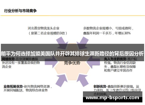 朗平为何选择加盟美国队并开辟其排球生涯新路径的背后原因分析