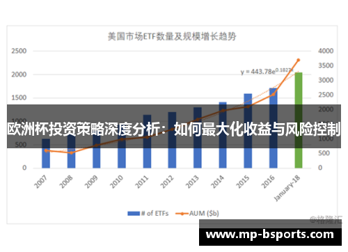 欧洲杯投资策略深度分析：如何最大化收益与风险控制