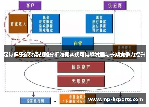足球俱乐部财务战略分析如何实现可持续发展与长期竞争力提升